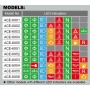 Counters ACEWELL COMPTEUR DIGITAL ACEWELL 6454 ACE-6454